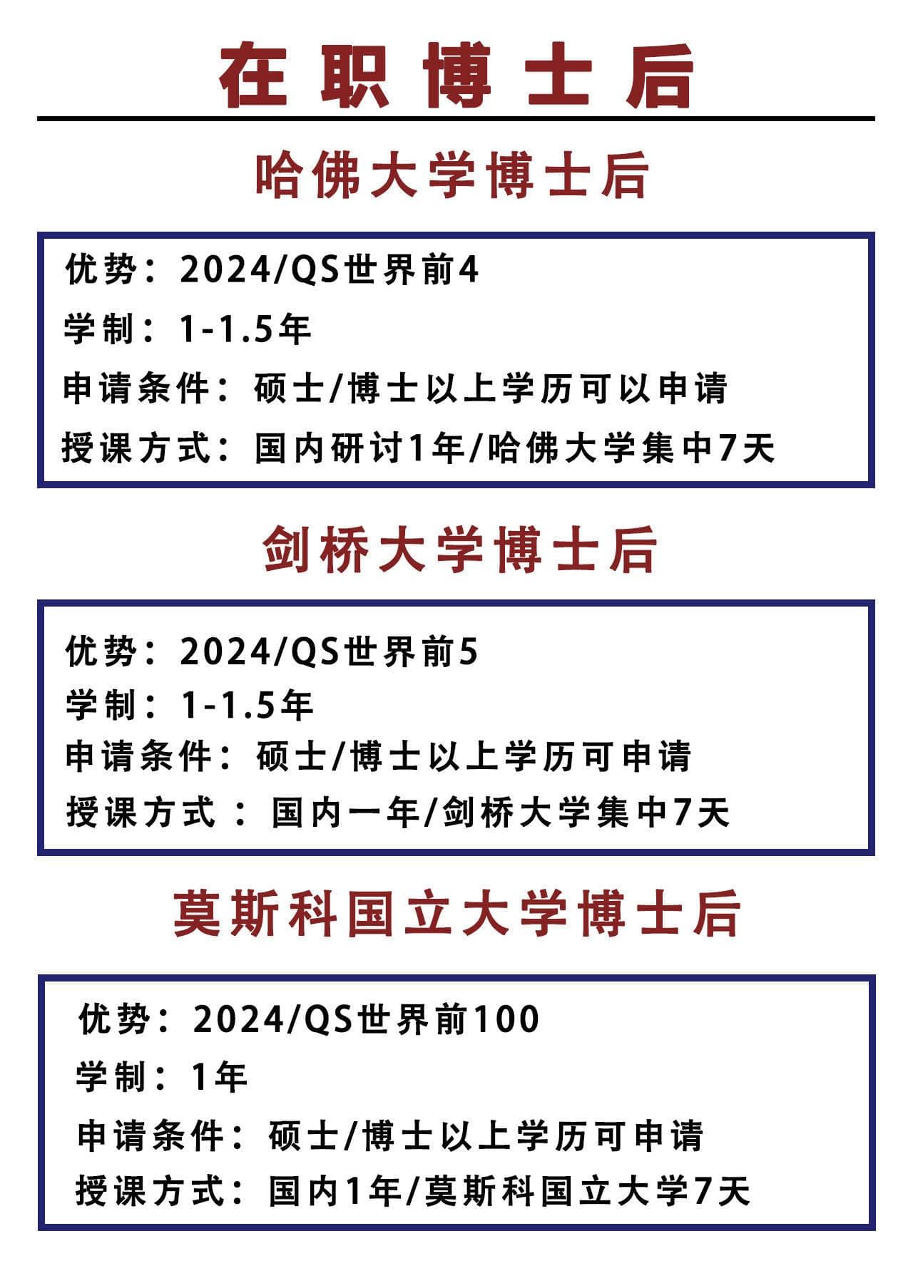如何提升博士后申请的竞争力？