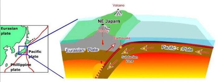 南海海槽或于2040年前后爆发9级大地震，日本西南海域拉响警报