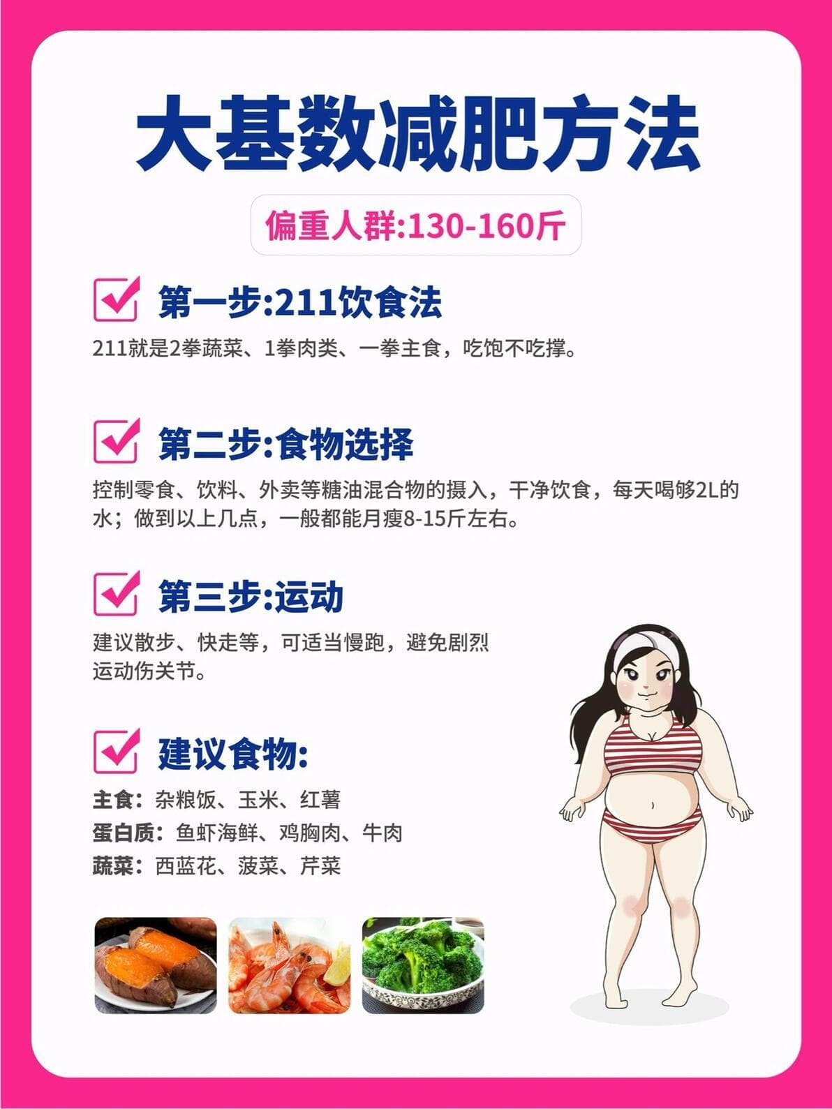 6个科学的减肥方法，坚持100天，体重下降60斤