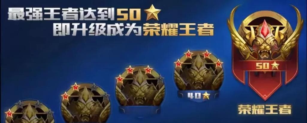 王者荣耀段位排列怎么看？各段位特点与晋升方法是什么？