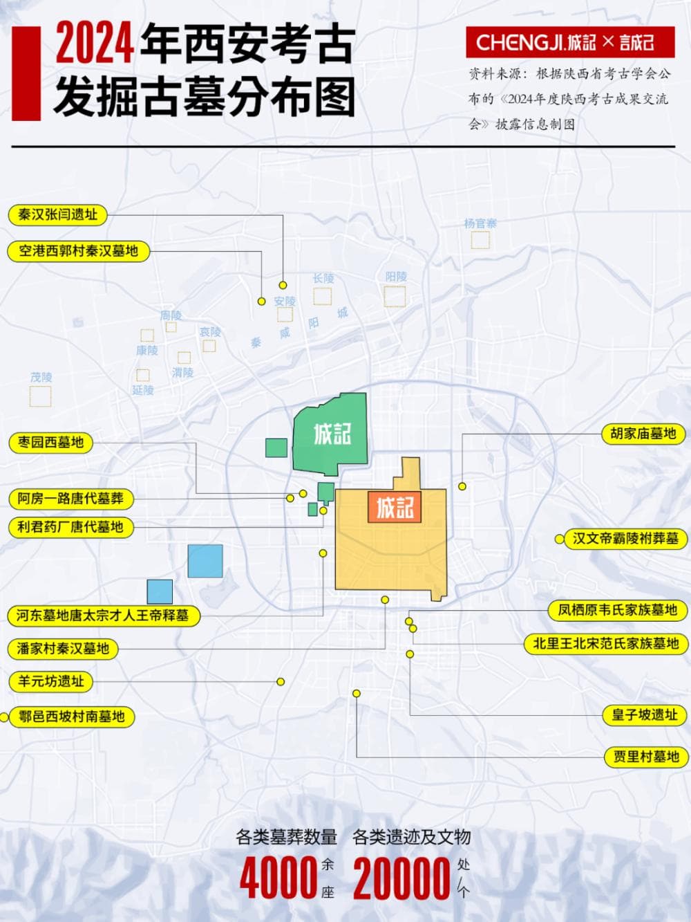 西安，可能又又又挖出全国最多的古墓……