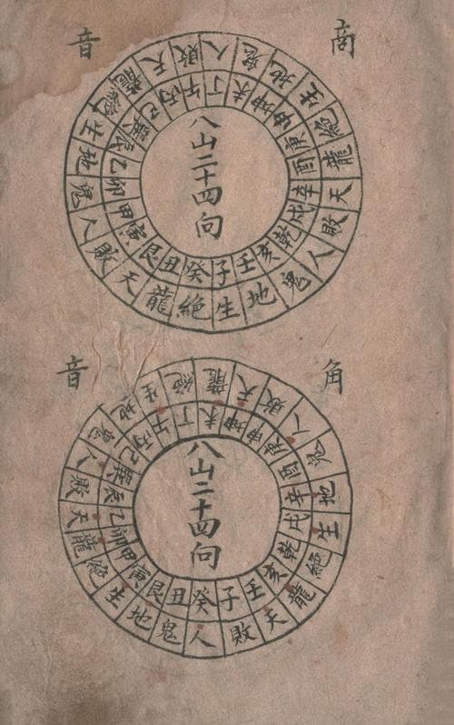 现代与传统风水学对比：探索风水学专业奥秘