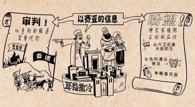 以赛亚宣告以色列将受审判，预言弥赛亚国度终将到来