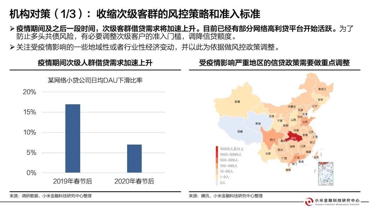 新冠疫情的全球影响，从起始之年看全球挑战