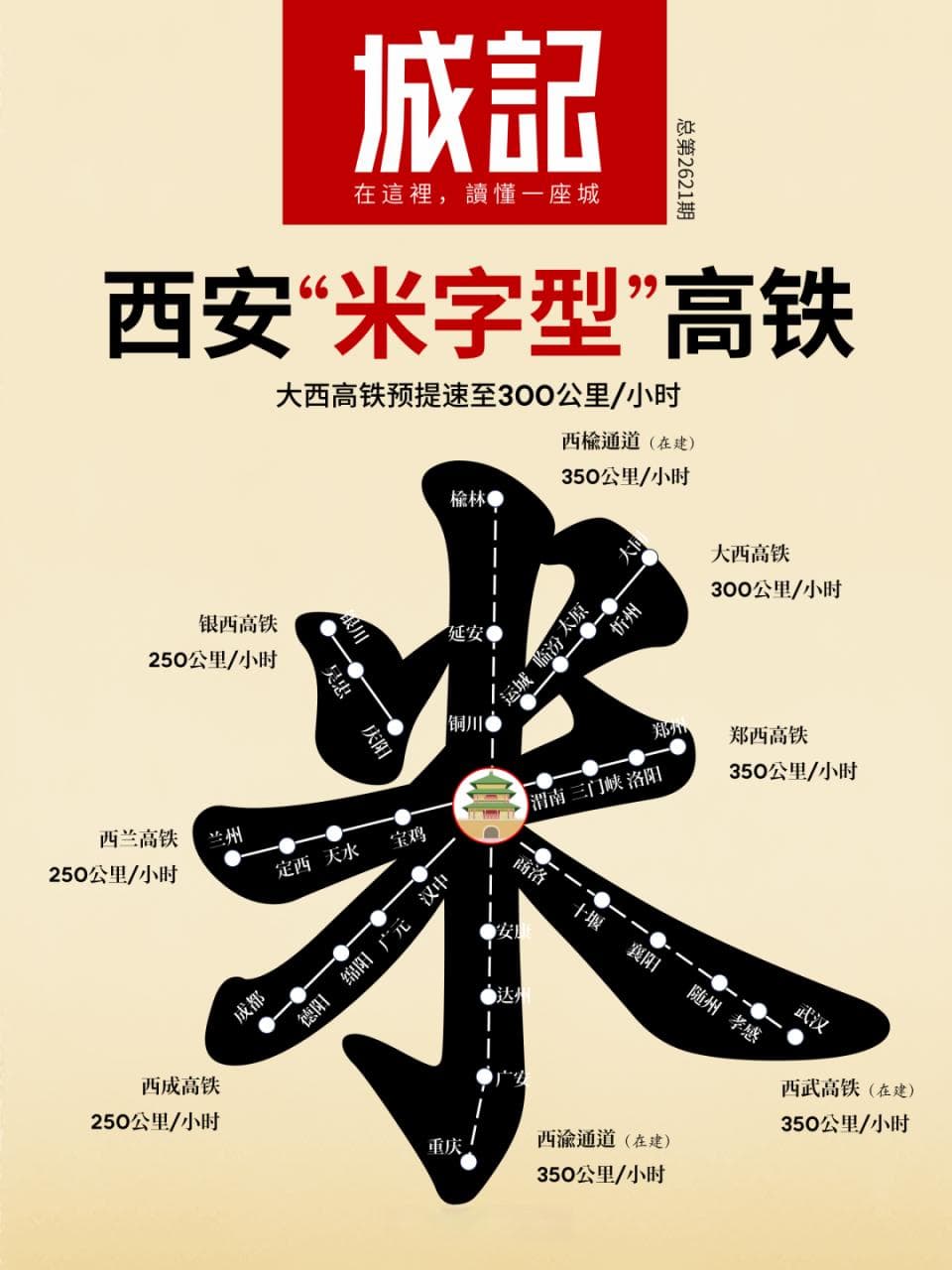 西安这条已开通高铁，将谋划从250km/h进行提速……