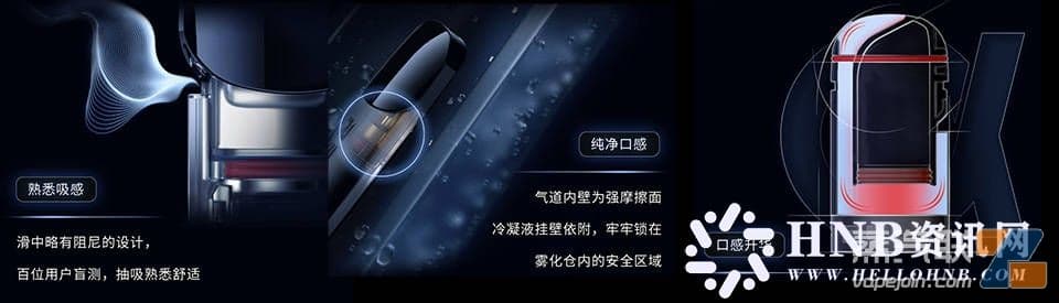 电子烟雾化器内部结构详解