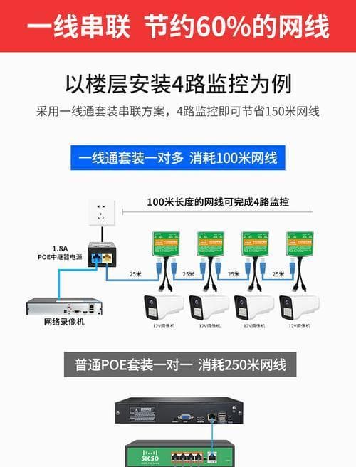 如何选择适合的室外监控摄像头？（从功能到安装，教你轻松选购室外监控摄像头）