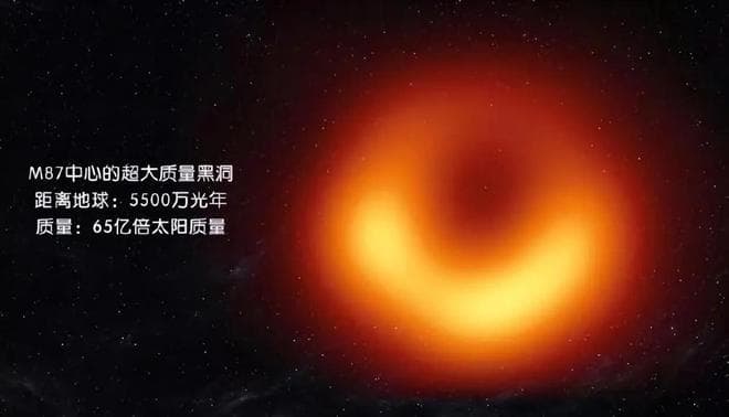 黑洞里面到底是什么？是另一个世界吗？