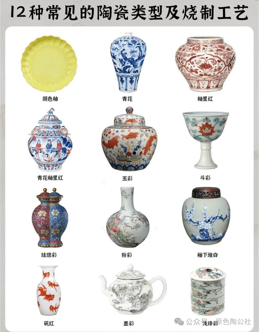 12种常见陶瓷类型及烧制工艺