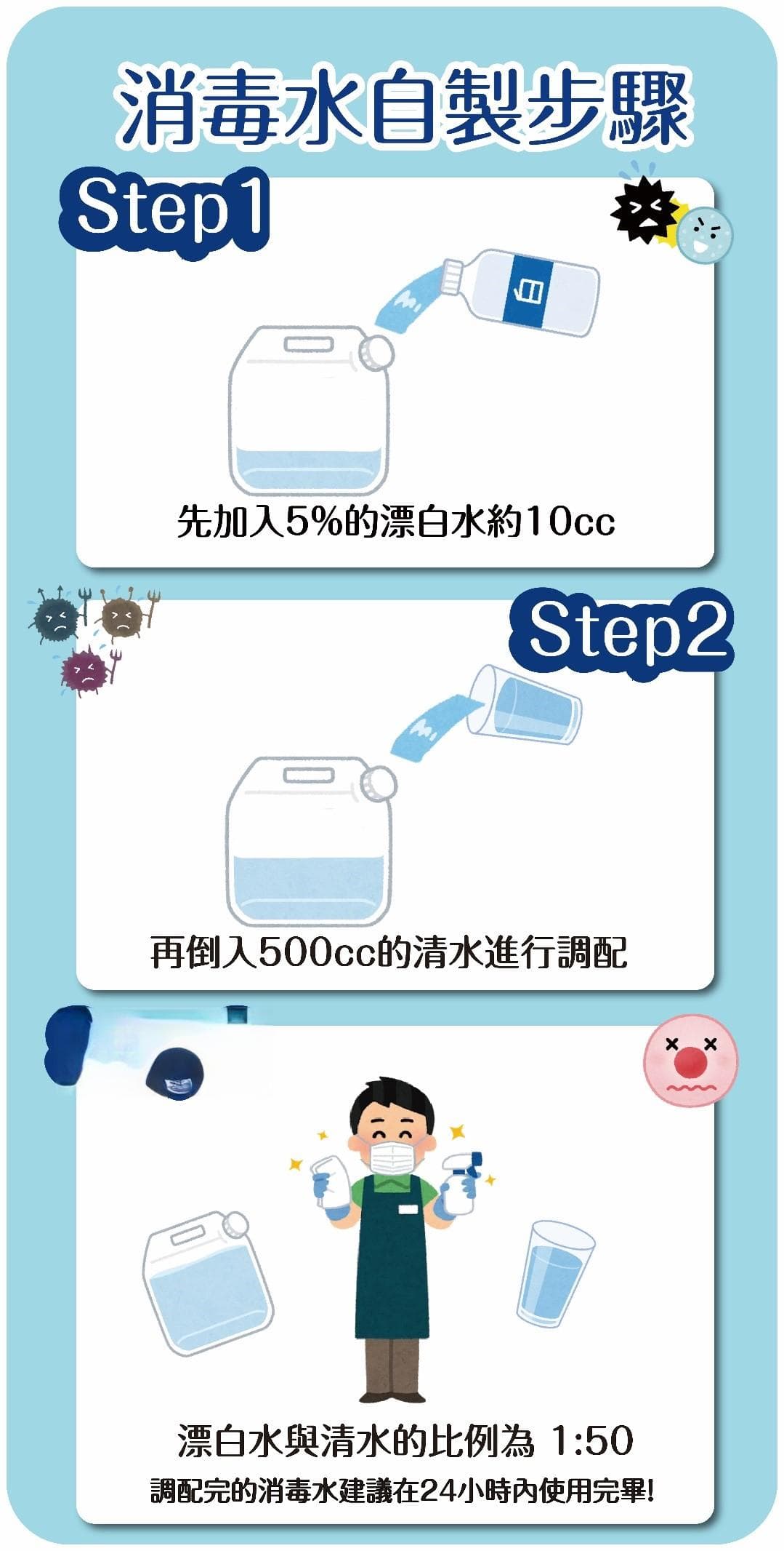 居家清洁安全指南：消毒水与漂白水的正确使用及替代方案