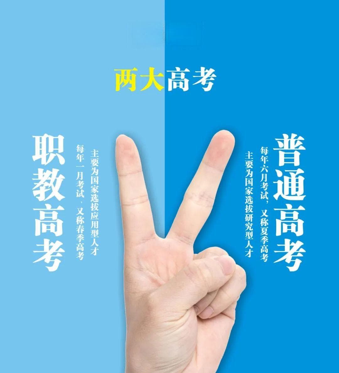 职教高考全面解析：与普通高考有何不同？优势在哪里？