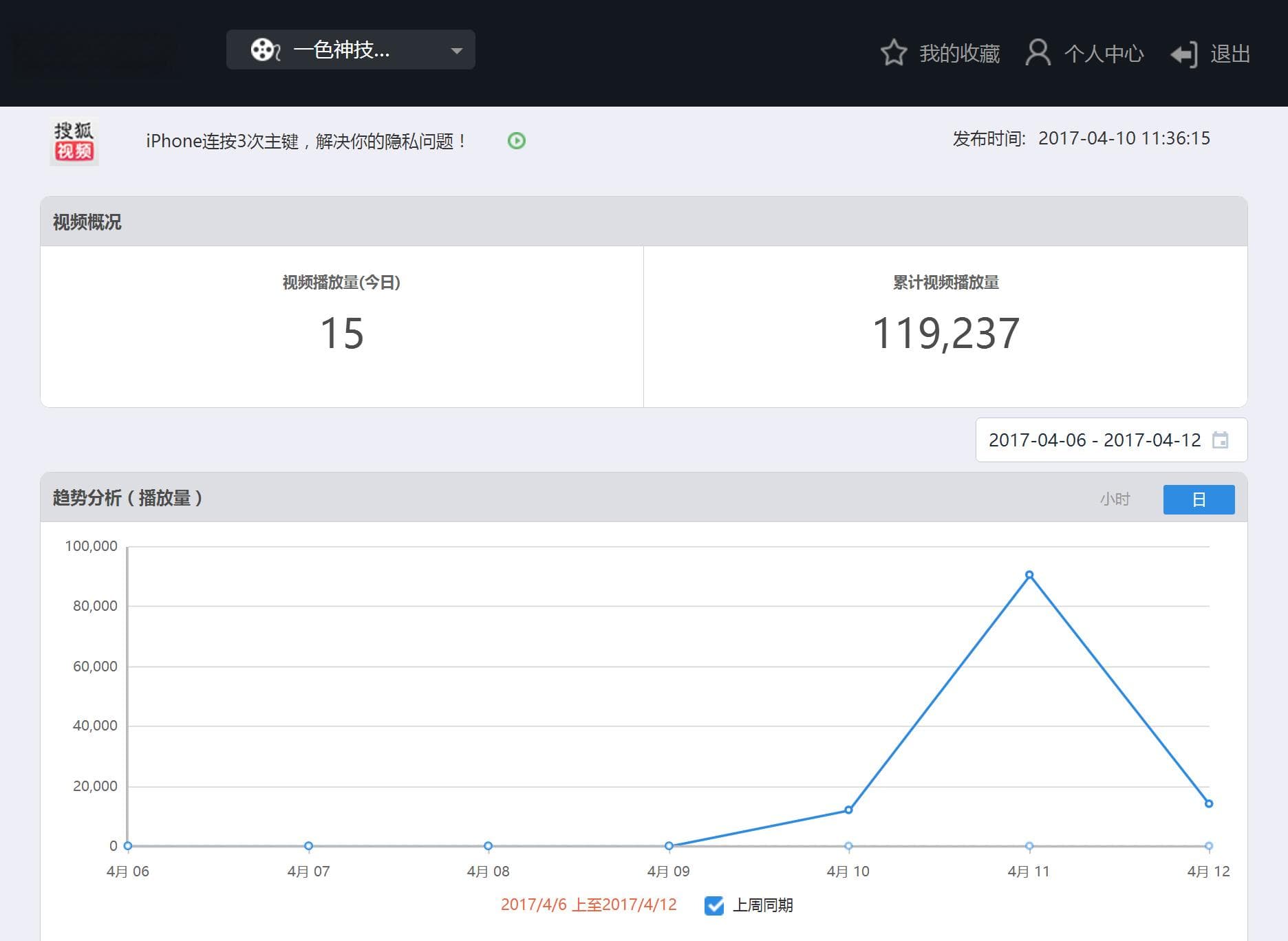 短视频运营中的重要数据指标：视频指标