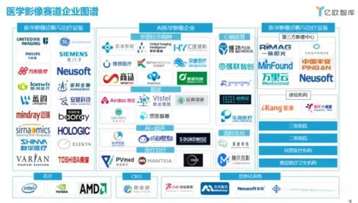 人工智能测试数据集构建指南丨如何构建高质量的AI测试数据集？