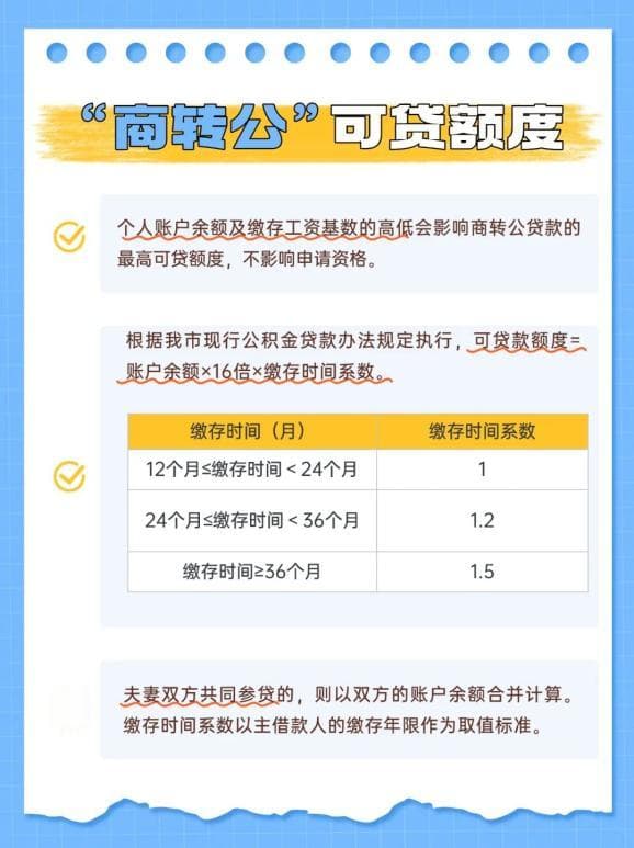 这些情况，不能“商转公”！热点答疑→