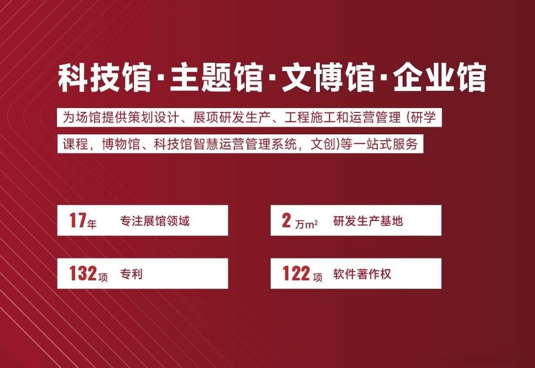 博物馆设计方案：阐述博物馆设计方案的要点和创新元素