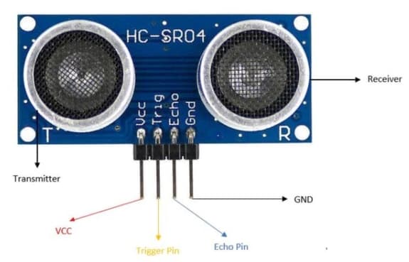 超声波传感器与树莓派Pico W接口使用Arduino IDE
