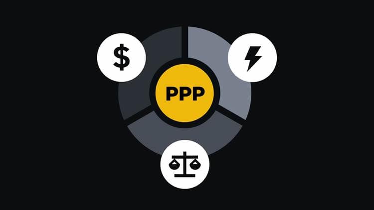 什么是购买力平价(PPP)？PPP的基本原理
