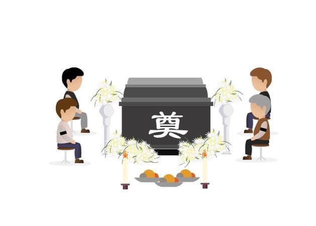 梦见守灵：心理学与文化视角下的多重解读