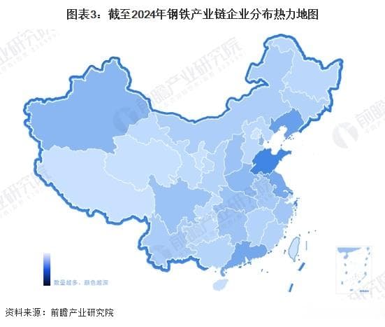 钢铁行业产业链全景梳理及区域热力地图