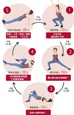 肌肉力量训练的练习顺序怎么安排