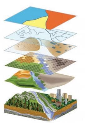 ArcGIS Pro全流程实践技术应用指南