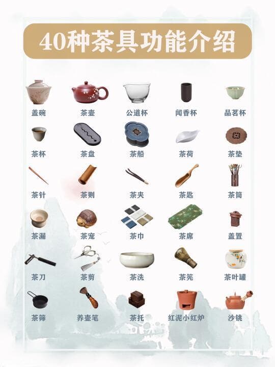 关于茶具选择的艺术与智慧