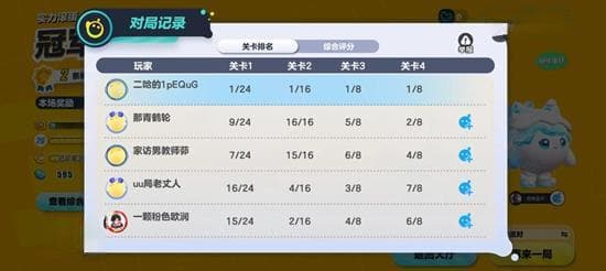 蛋仔派对凤凰蛋段位攻略：从入门到精通的全方位指南