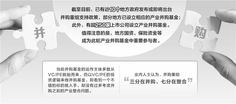 上市公司与地方国资争相设立并购基金 产业协同趋势越发凸显