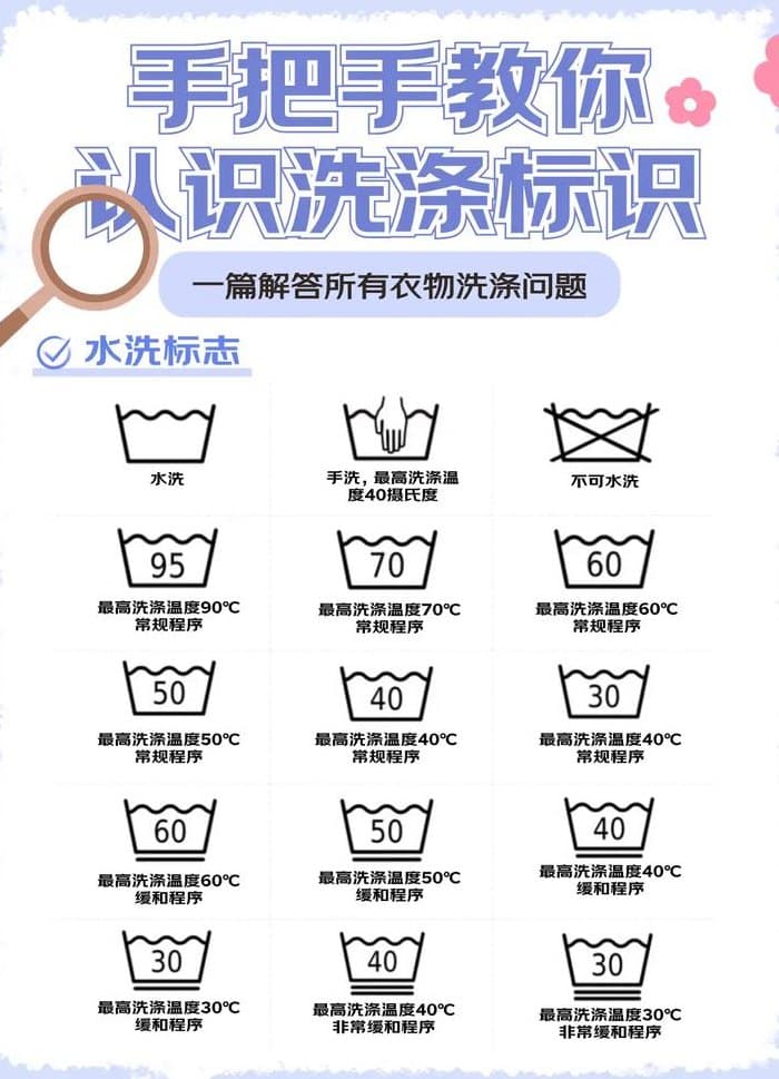洗涤说明图标大全（洗涤方法图标说明）