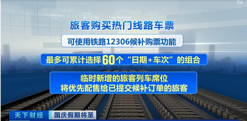 热门线路“开售即候补”！国庆假期如何抢票？12306最新回应