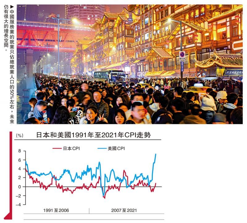 察股观经：借鉴日本抗通缩经验