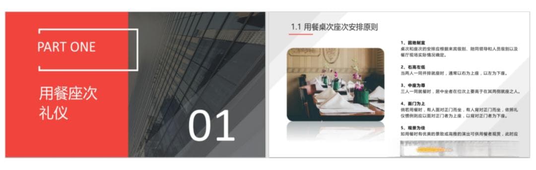 什么是宴请座次安排的九大原则？