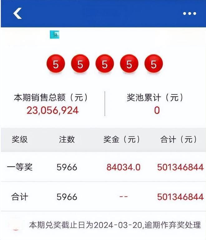体彩排列5开出“55555”豹子号，5966注中奖致奖池清空