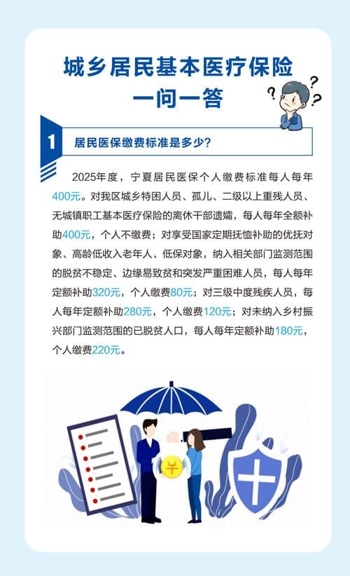城乡居民保险知识普及
