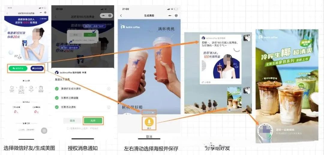 私域运营自动化经验分享：打造私域用户生命周期运营的闭环系统