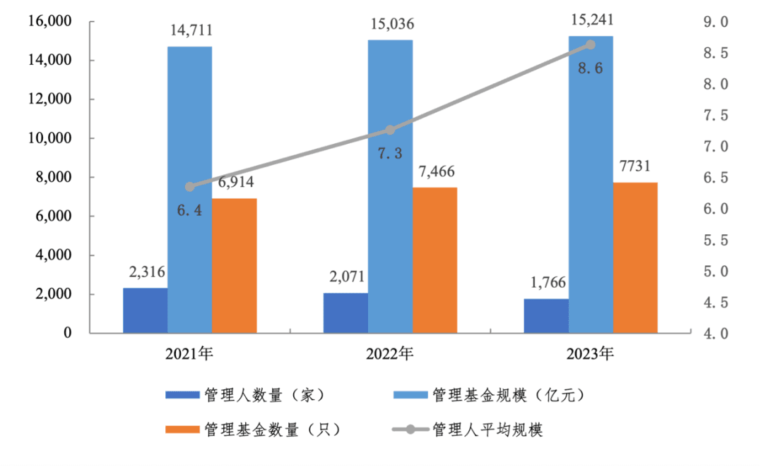 1.5万亿元！深圳最新报告发布