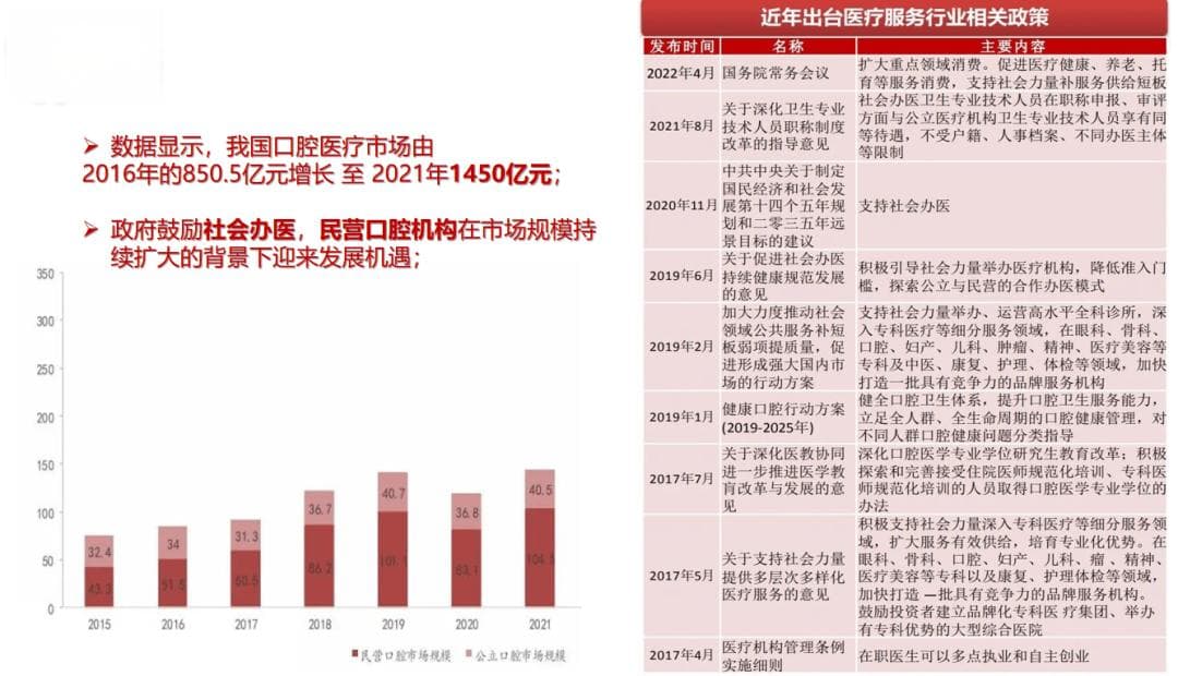 未来发展空间广阔的十大热门专业解析！有前瞻性的家长都在看