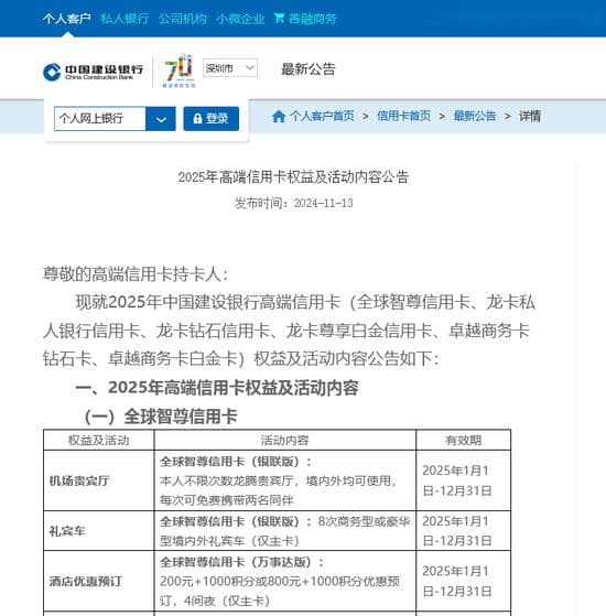 国有大行"羊毛"不好薅了 建设银行多款高端信用卡权益缩水 年内多家银行忙"降本"