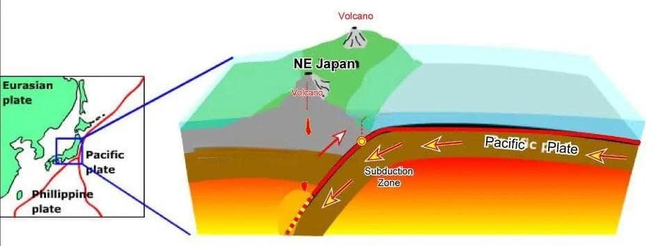 让全日本恐惧的“南海海槽大地震”，破坏性有多大？