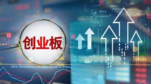 投资者必读：认识创业板股票的特点及投资风险！