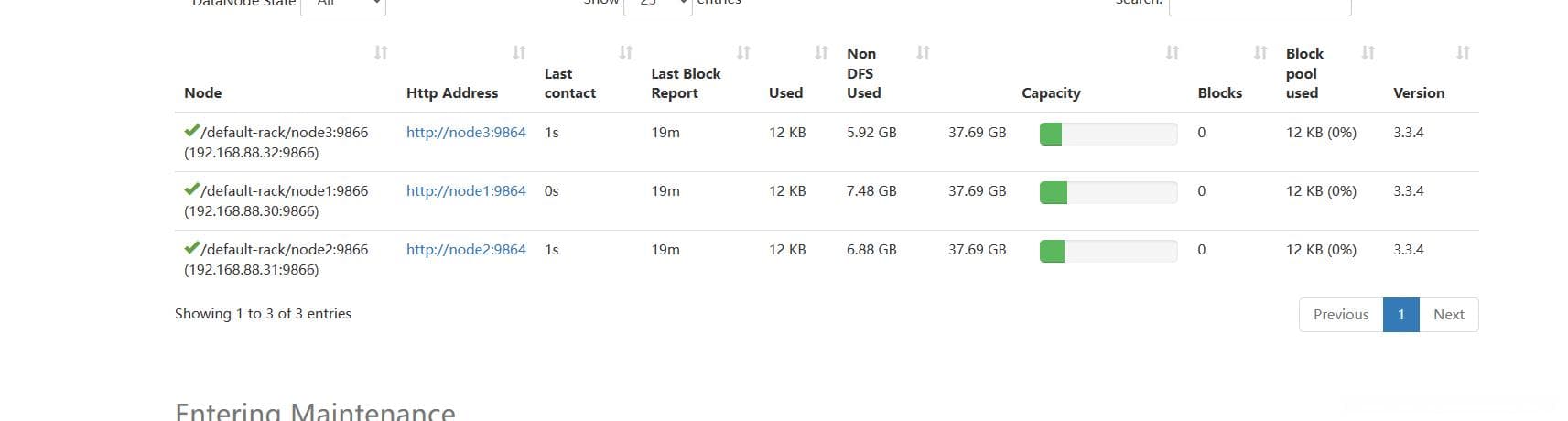 Hadoop: 分布式存储与计算的利器