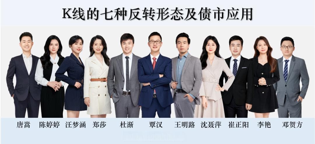 K线的七种反转形态及债市应用