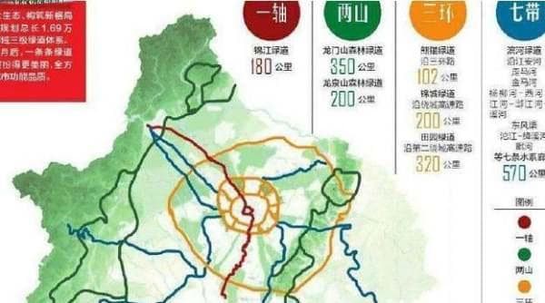 成都天府绿道在哪里？成都天府绿道介绍