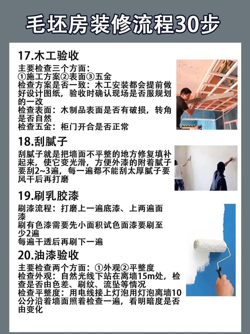 房屋装修流程及注意事项 业主必看的20个步骤详解