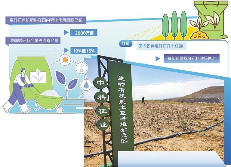 煤矸石变废为宝有新解