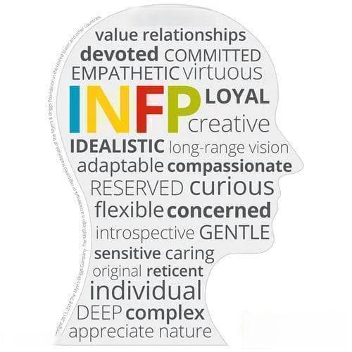 MBTI 16型恋爱人格，揭秘相亲对象真面目