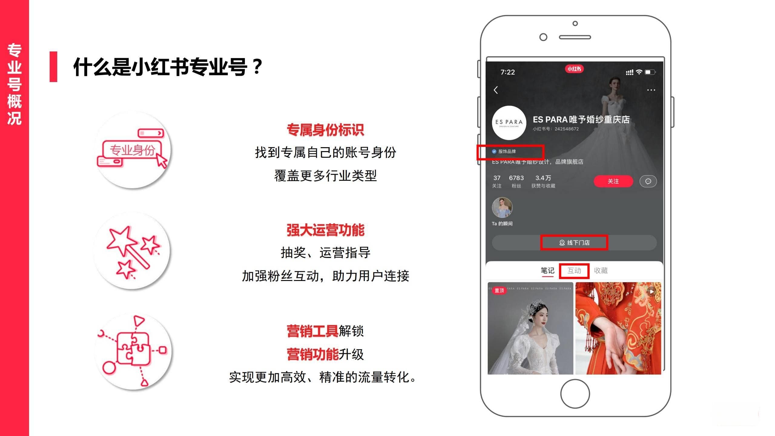 小红书怎么回复：轻松搞定高效互动技巧