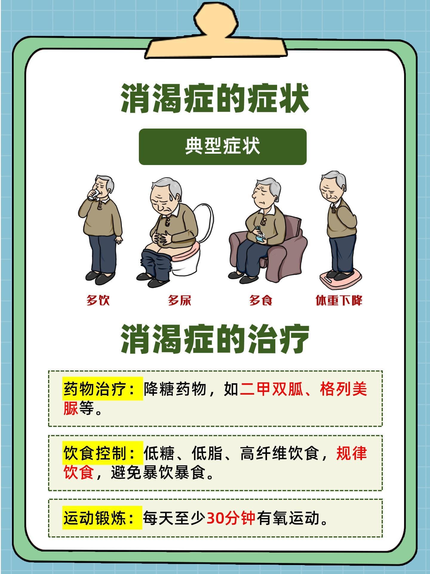 消渴症：了解症状，掌握防治策略