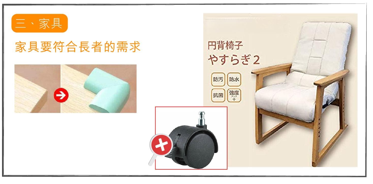 预防老人跌倒十大重点