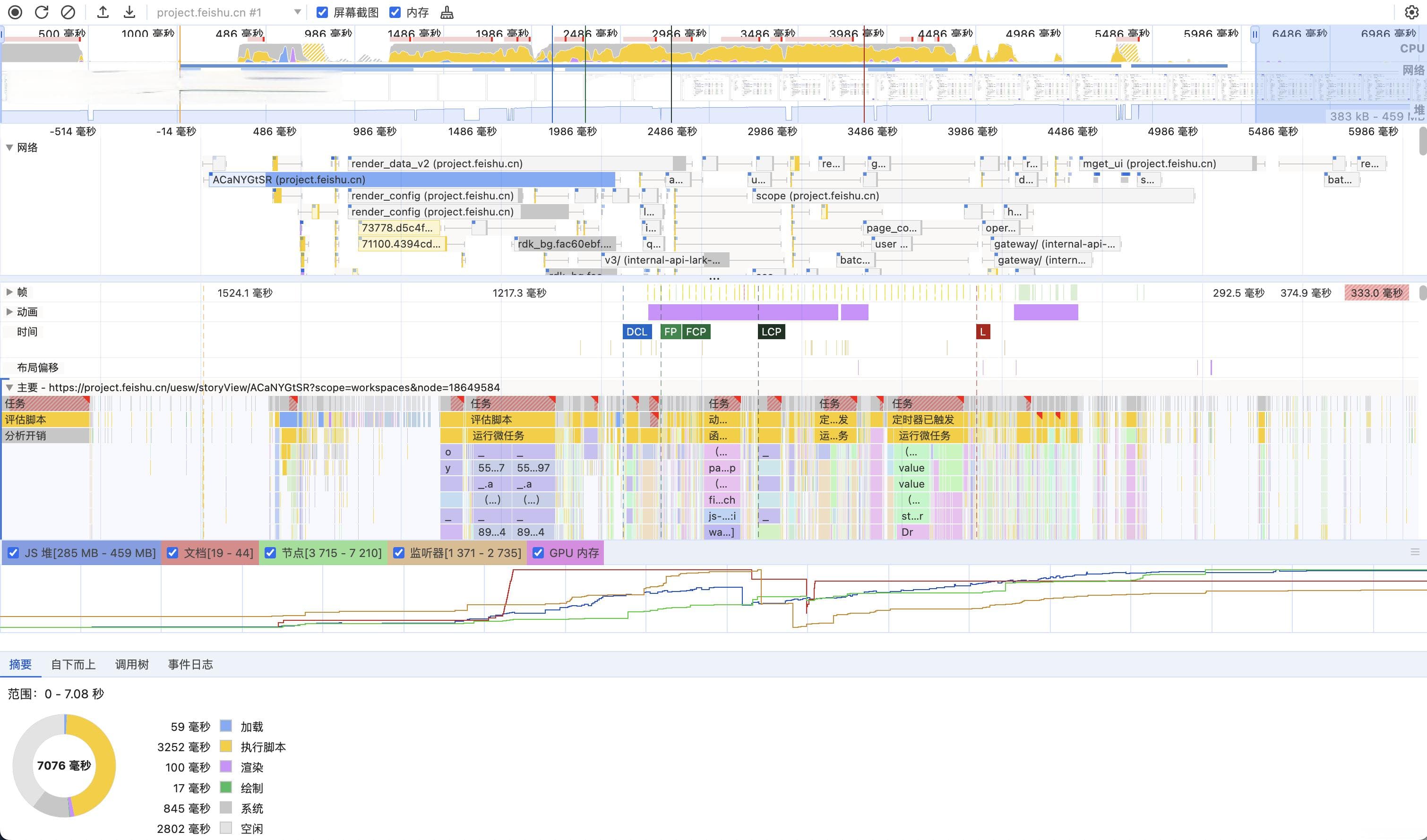 Chrome DevTools性能分析指南：从入门到实战